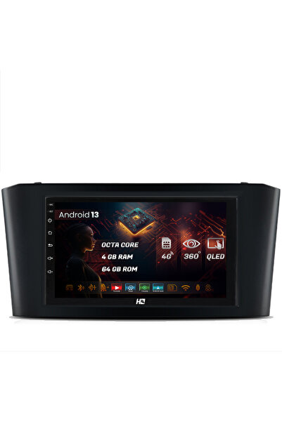 HUB64 Navigație Android Toyota Avensis (2004-2008), 7 inch, 4GB RAM, CarPlay ...