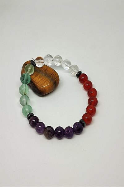 c-bhadu naturel Certified Men's Cancer Zodiac Natural Stone Bracelet (Agate, ...
