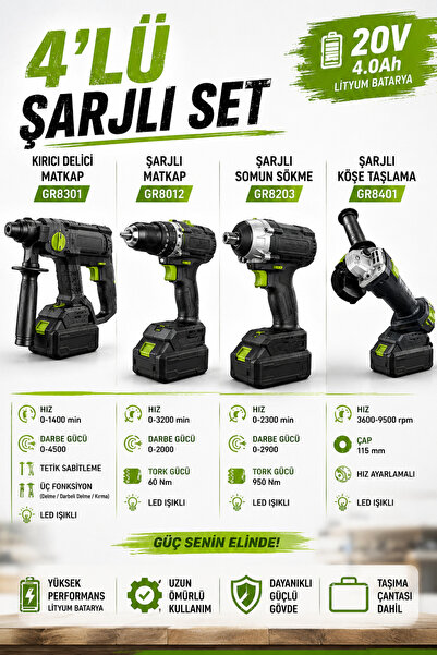 OPTIVEX 4'Lü Set 20V 4AH Kırıcı Delici Matkap-Matkap-Somun Sökme-Köşe Taşlama