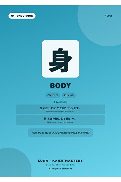 OEM Poster Kanji Corp, Caligrafie Japoneza Semnificatie Corp, Decor perete el...