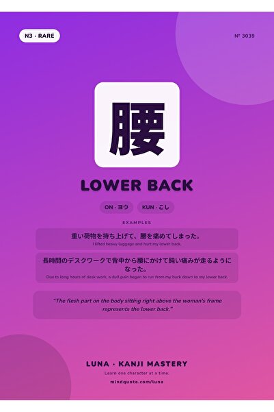 OEM Poster Spate Inferior Kanji, Simbol Japonez pentru Sanatate, Carton 250g, A4