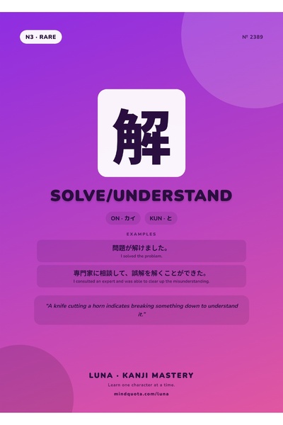 OEM Poster Kanji Rezolva Ințelege Japonez, Design Minimalist Inspirat, Carton...