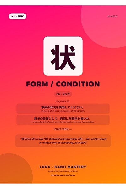 OEM Poster Kanji Stare/Conditie, Arta Caligrafie Japoneza, Decor Perete, Cart...