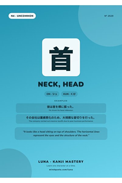 OEM Poster Kanji Gât și Cap, Artă Japoneză Caligrafie, Carton 250g, A4