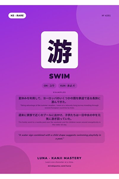 OEM Poster Kanji Inot, Scriere Japoneza, Carton Premium 250g, A4