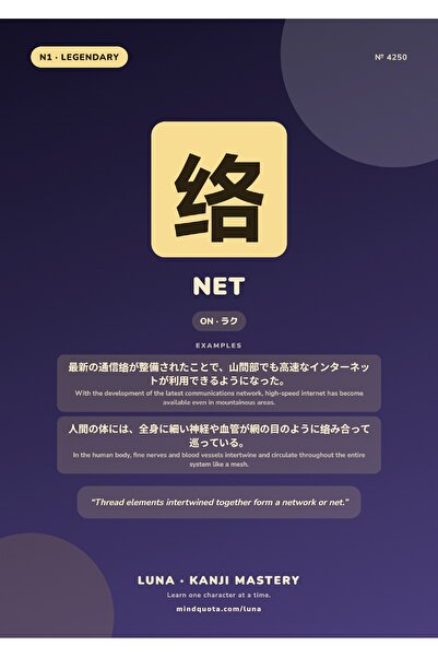OEM Poster Carton 250g A4 Kanji Retea, Scriere Japoneza Minimalista, Calitate...