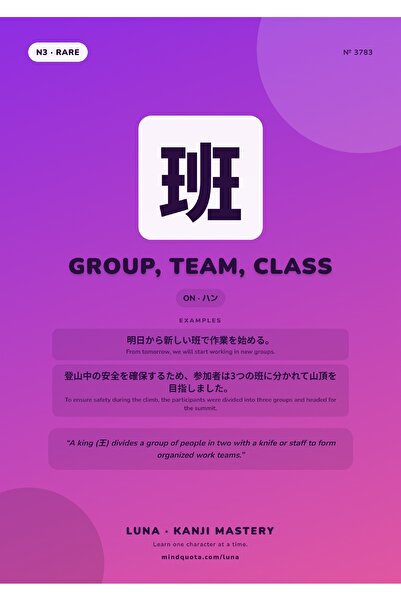 OEM Poster Kanji Grup, Echipa, Clasa, Semnificatie Scriere Japoneza, Carton 2...