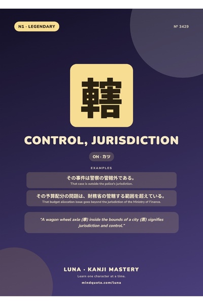OEM Poster Carton Kanji 轄 Control și Jurisdicție, Artă Caligrafie Japoneză, F...