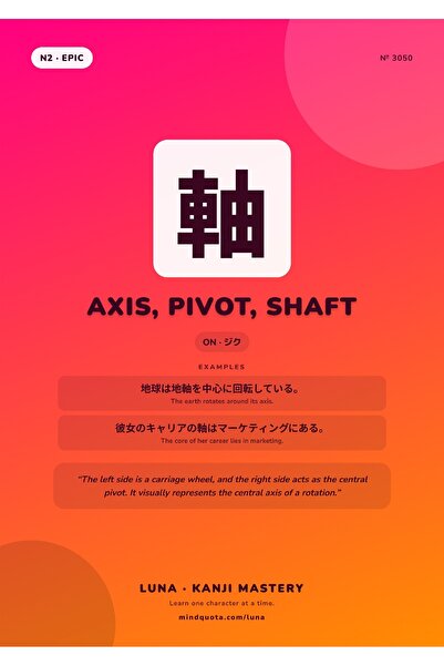 OEM Poster Kanji Axa Pivot Arbore, Caligrafie Japoneza, Carton 250g, A4