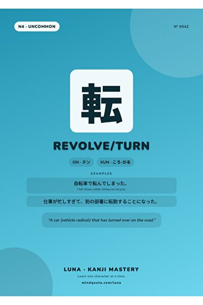 OEM Kanji Retege Περιστρεφόμενη Αφίσα, Μινιμαλιστική Ιαπωνική Τέχνη, Χαρτόνι ...