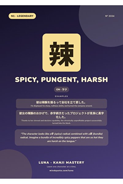 OEM Poster Kanji Iute, Picant, Aspru, Arta Japoneza Caligrafie, Carton 250g, A4