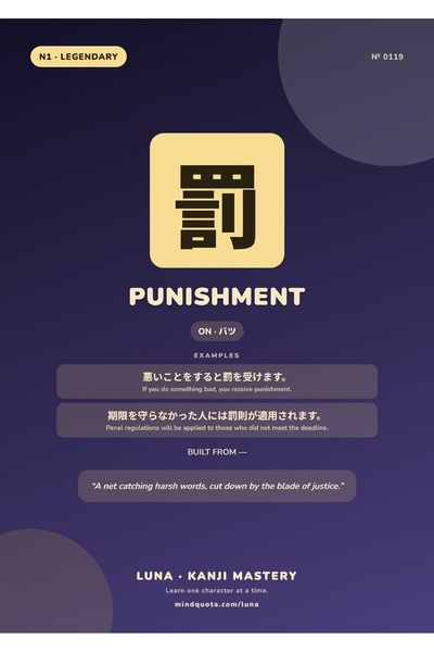 OEM Poster Kanji Pedeapsa, Simbol Japonez, Carton 250g, A4