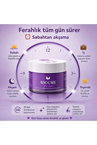 ayso kozmetik koz Deodorant ve Roll on