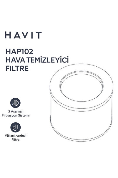 Havit HAP102 için Hava Temizleme Cihazı Filtresi