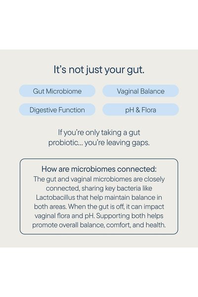 Zenwise Health Tribiotic, Probiotics, Prebiotics for Women - 60 CT