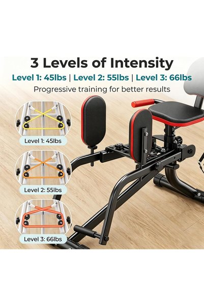 ETG Hip Abductor Adductor Machine, 2-in-1 Inner & Outer Thigh Trainer with 3-Level Resistance, Heavy Duty Home Gym Equipment with Resistance Bands