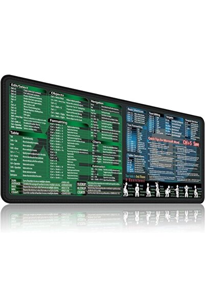 Ctoby Large Mouse Pad Mat 35.4"x15.7",Excel&Word Cheat Sheet Mousepad,Built t...