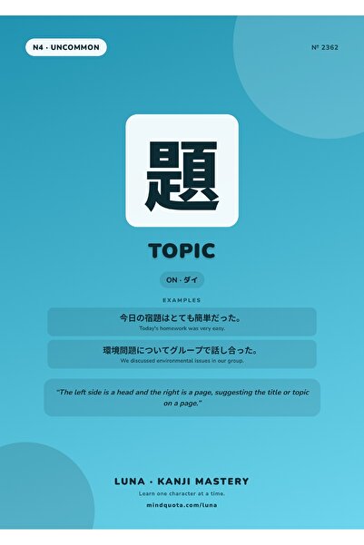 OEM Poster Infografic Kanji Subiect, Educativ si Caligrafie Japoneza, Carton ...