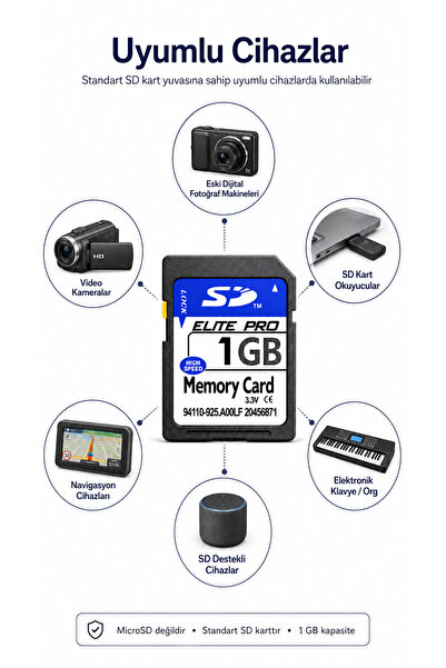 ULTRATEKNO Elite Pro 1gb Sd Hafıza Kartı Secure Digital Flash Memory