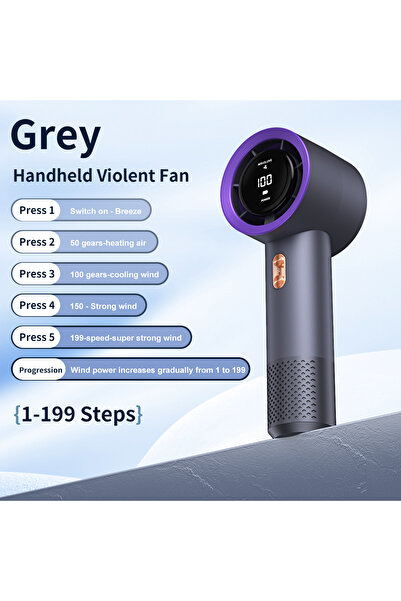 choice2 T13 Grey Fan Handheld High Speed Mini Fan, Portable Personal Air Cool...