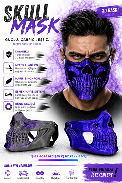 TREDO Özel Tasarım 3D Baskı İskelet Yarım Maske - Mavi & Siyah