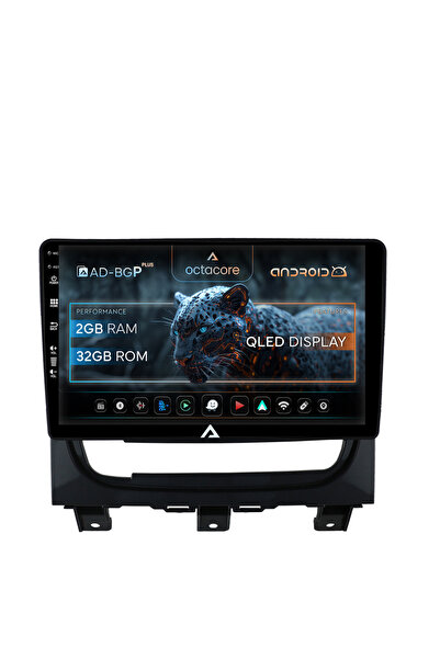 AutoDrop Navigatie Android Fiat Strada / Idea (2011-2016), 9 inch, 2GB RAM
