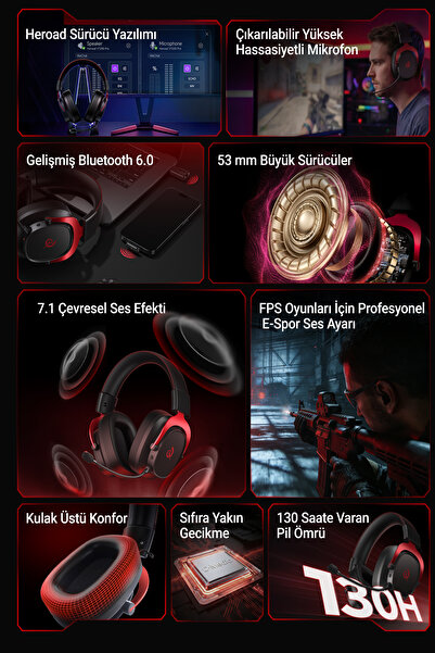 QCY Heroad VT200 6.0 Gaming Oyuncu Kulaklığı 53 mm - Protein Deri 7.1 Surround 3 Mod 3.5mm, 2.4GHZ, BT