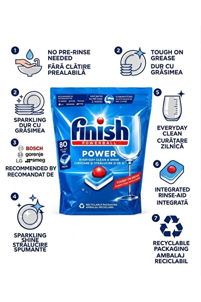 Generic Brand Tablete Detergent pentru Mașina de Spălat Vase, Powerball, Cură...