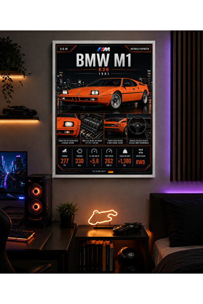 Miutic Print Studio Tablou decorativ auto BMW M1 E26 1981, Tablou tehnic cu s...