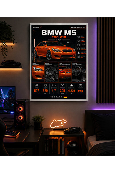 Miutic Print Studio Tablou decorativ auto BMW M5 E60 V10 2008, Tablou tehnic ...
