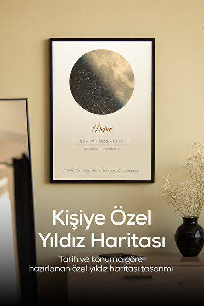Yedinci His Kişiye Özel Tablo, Hediyelik Özel Tarihli Gökyüzü Yıldız Haritası...