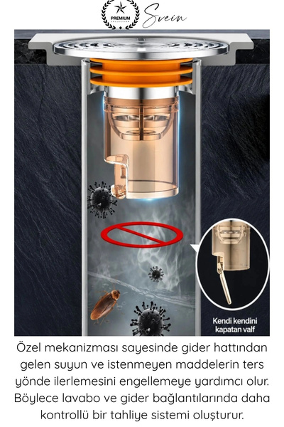 Svein #KokuÖnleyici Koku Önleyici Gider Aparatı DN40 DN50 Lavabo Sifon Geri Akış Engelleyici Paslanmaz Çelik Izgara Silikon Conta Mutfak Banyo Tuvalet Haşere Sızdırmaz Su Tahliye Valfi 90 Derece