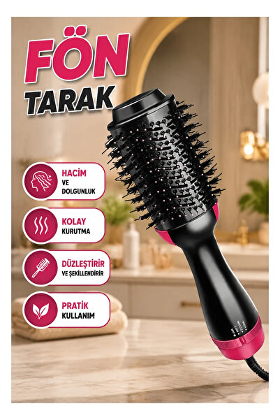 canrodi Hot Air Blow Dryer Comb – 220 V Hair Styler with Adjustable Heat