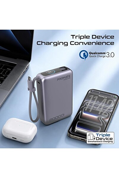 Promate 20000mAh Volta-45 Power Bank with 45W Fast Charging (Purple) Built-in USB-C Cable, Triple De