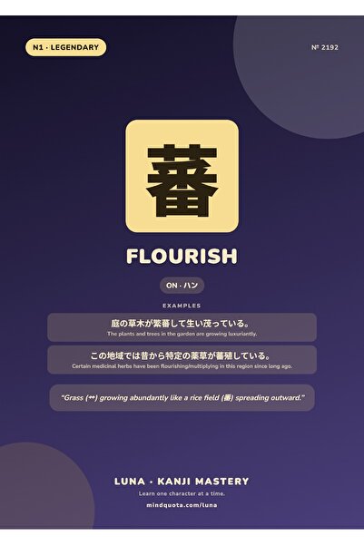 OEM Poster Carton 250g A4, Kanji Înflorire, Caligrafie Japoneză, Decor perete