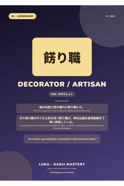 OEM Poster Infografic Decorator si Artisan Kanji, Scriere Japoneza, Carton 25...
