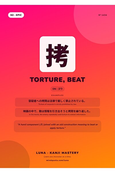 OEM Poster Infografic Kanji Tortura Bataie, Semn Japonez, Carton 250g, A4