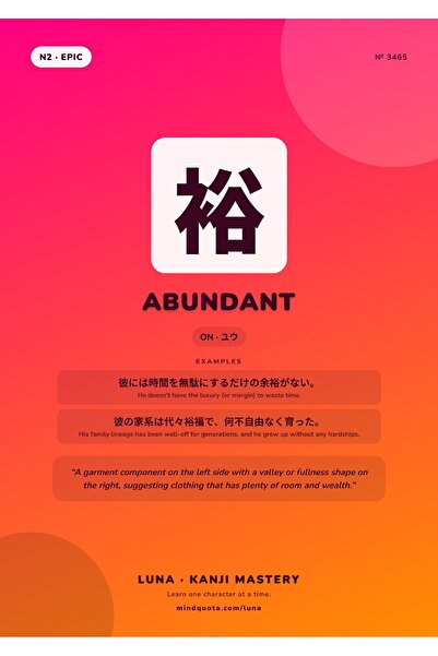 OEM Poster Infografic Kanji 裕 Abundenta, Design Minimalist Japonez, Carton 25...