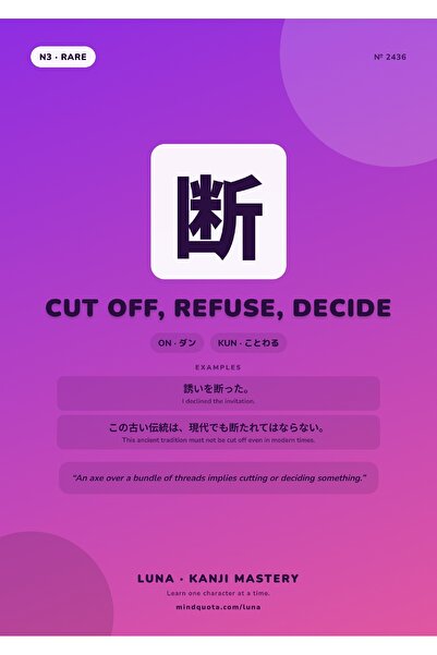 OEM Poster Infografic Kanji Oprire Refuz Decizie, Educativ Japonez, Carton 25...