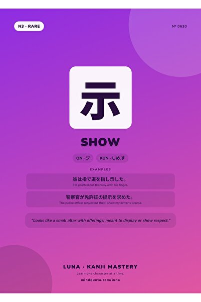 OEM Poster Infografic Kanji 示 A Arata, Caractere Japoneze, Carton 250g, A4