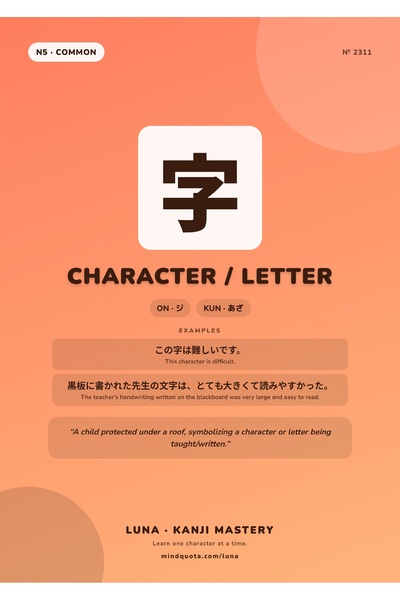 OEM Poster Infografic Kanji Caracter Literă Japonez, Artă Caligrafie, Carton ...