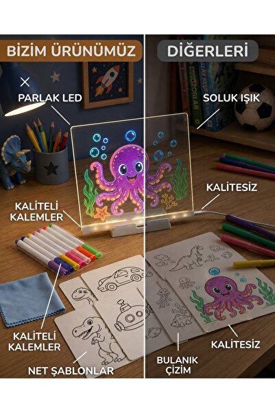 İndecor Houseware LED IŞIKLI Çizim ve Boyama Tahtası Standlı Ledli Yazı Tahtası ve 7 adet kalem + Silme Bezi hediyeli 20x30cm Gece Lambası - Büyük boy