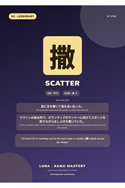 OEM Poster Infografic Kanji Imprastiere, Scriere Japoneza, Carton 250g, A4