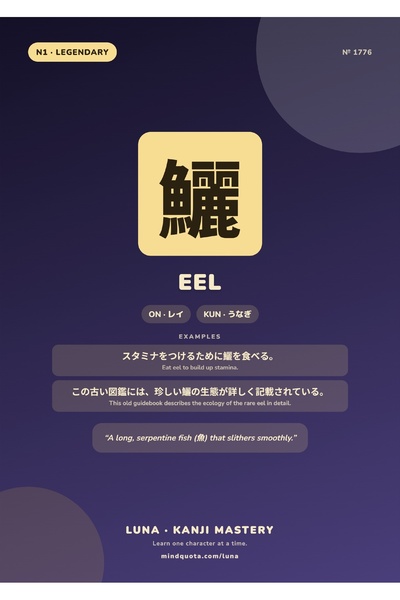 OEM Poster Infografic Kanji Anghila, Design Japonez Educativ, Carton 250g, A4