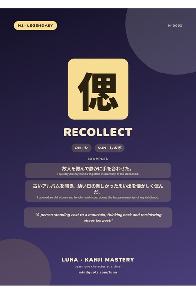 OEM Poster Infografic Kanji Amintire, Design Japonez, Carton Premium 250g, A4