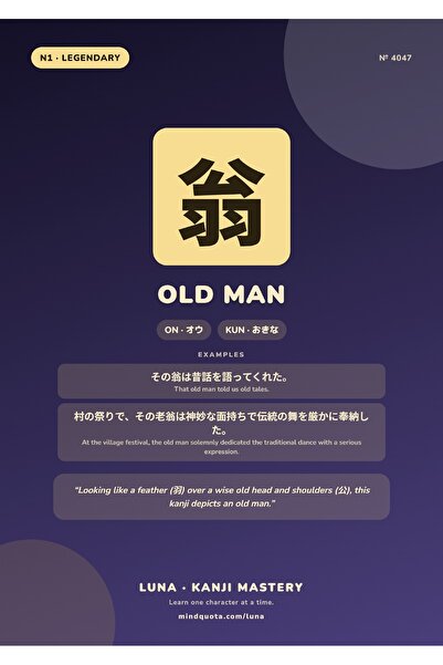 OEM Poster Infografic Kanji pentru Batran (翁), Semnificatie si Caligrafie Jap...