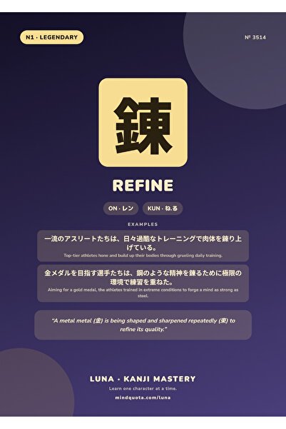 OEM Poster Infografic Kanji 錬 Rafinare, Design Japonez, Carton 250g, A4