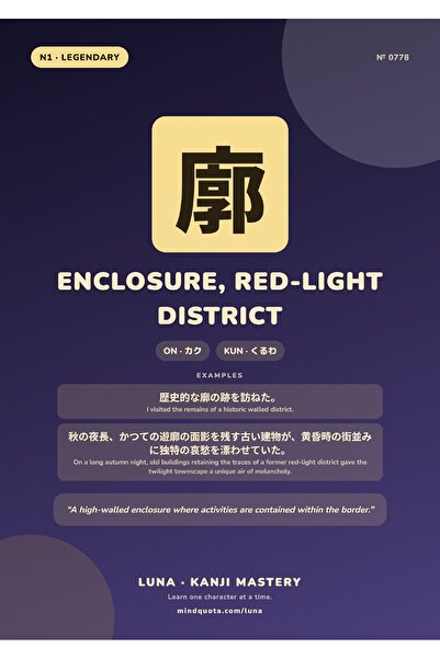 OEM Poster Infografic Kanji 廓 Incinta, Cartierul Felinarelor Rosii, Design Ja...