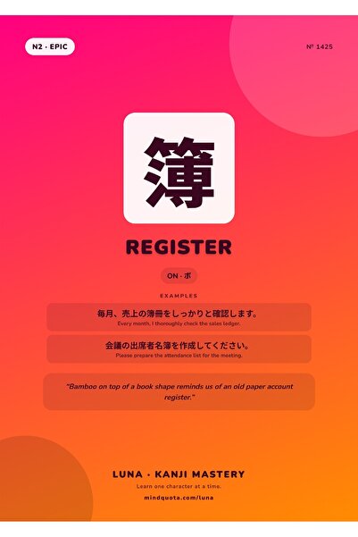OEM Poster Infografic Kanji Registru, Ghid Scriere Japoneza, Carton 250g, A4