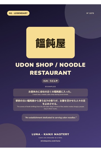OEM Poster Infografic Kanji Magazin de Udon si Restaurant de Titei, Carton 25...